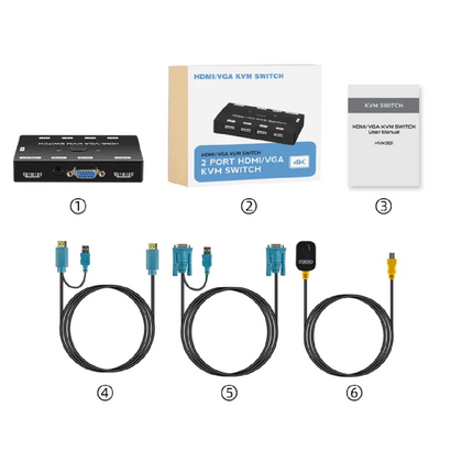 Switch 2 puerto HDMI, 1 VGA KVM, HD 1920*1080p Para 2PC