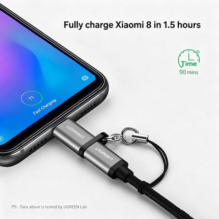 Adaptador Micro a Usb-C Ugreen 60W, Transferencia 5Gbps
