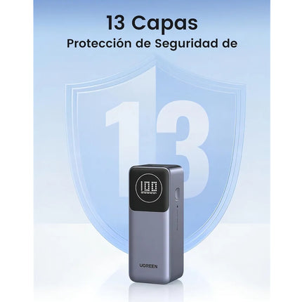 Batería Portátil 100W Carga Rápida UGREEN USB-C USB-A 12000mAh
