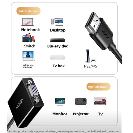Adaptador HDMI Macho a VGA Hembra Ugreen Negro