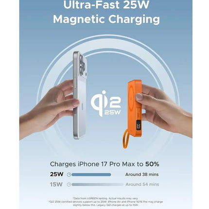 Batería Portátil Magnético 30W Cable UBS-C Carga Rápida Naranja Ugreen