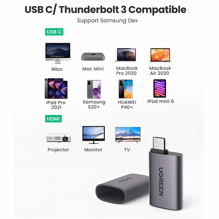Adaptador USB-C a HDMI Hembra 4K Ugreen