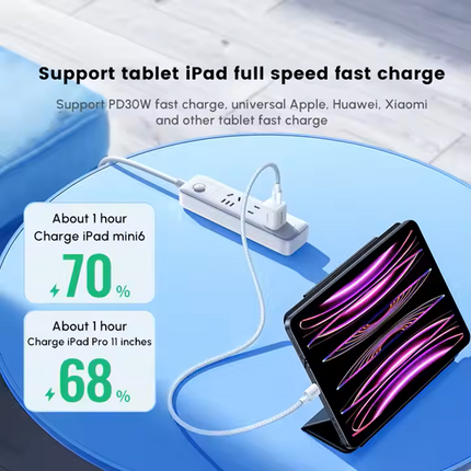 Cable Carga rápido USB-C a USB-C 3.0 5A PD100W Ugreen