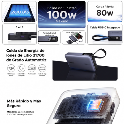 Batería Portátil 145W Con Cable Integrado 20000mAh Ugreen