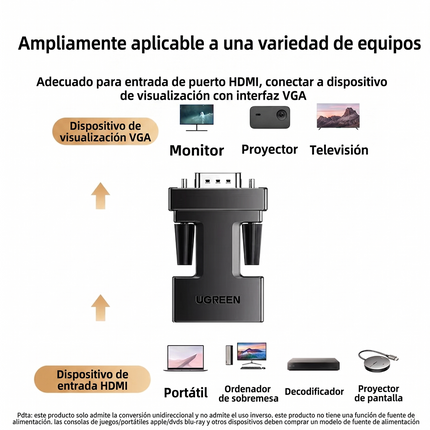 Adaptador HDMI1.4 Hembra a VGA Macho Ugreen 1080P/60Hz