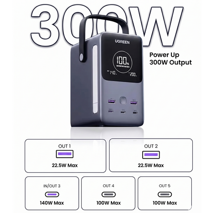 Batería Portátil 300W 48000 mAh Ugreen Carga Rápida