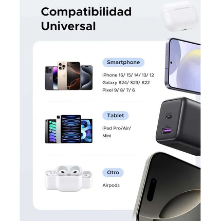 Cargador Carga Rápida 30W UGREEN USB-C y USB-A