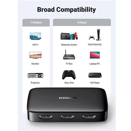 Switcher HDMI 3 en 1 UGREEN, Con Control Remoto