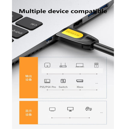Cable UGREEN 4K HDMI 2.0 Cable de conexión digital HDMI compatible con todos los dispositivos HDMI