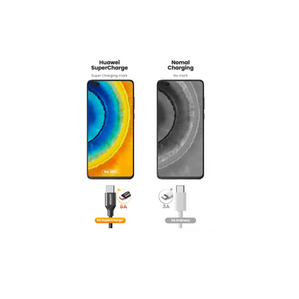 Cable Carga Rapido USB-A a USB-C PD100W Ugreen 1.5 Metros