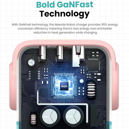 Cargador Robot 30W UGREEN Nexode GaN USB-C Carga Rápida Pink