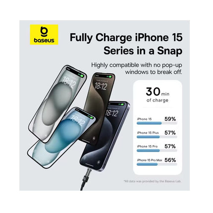 Cable Carga Rápida USB-C a USB-C, Baseus, PD 100w, 2 Metros