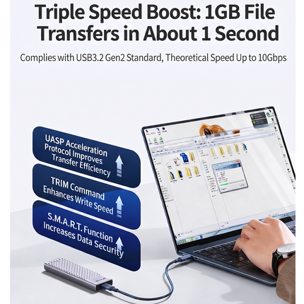 Carcasa Para SSD M.2 NVMe 10Gbps Ugreen