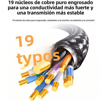Cable extension HDMI, Nylon trenzado, 3 Metros, Ugreen