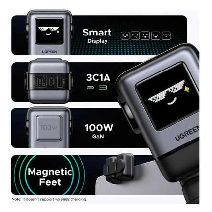 Cargador Robot 100W GAN USB-C USB-A 4 Puertos Android iOS Ugreen