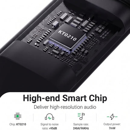 Adaptador de Audio USB2.0 a 3.5mm Ugreen