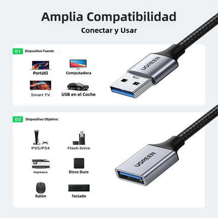 Cable Extension USB 3.0 macho a hembra Ugreen 3 Metros