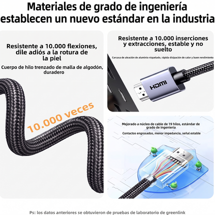Cable extension HDMI, Nylon trenzado, 3 Metros, Ugreen