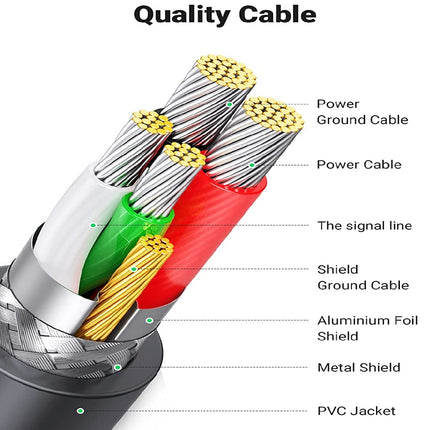 Cable Adaptador Usb A Serie Rs232 Db9 Serial 1.5 Metros Ugreen