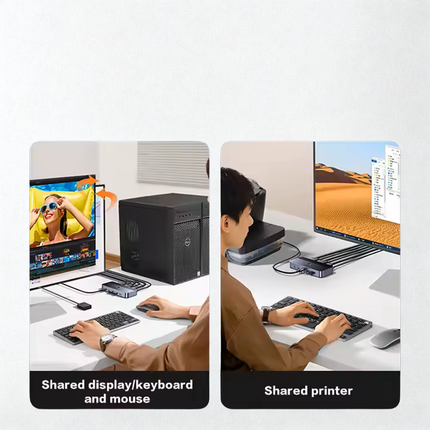 Conmutador KVM HDMI 2 en 1 con USB 3.0 Ugreen Para 2 PC y 1 monitor