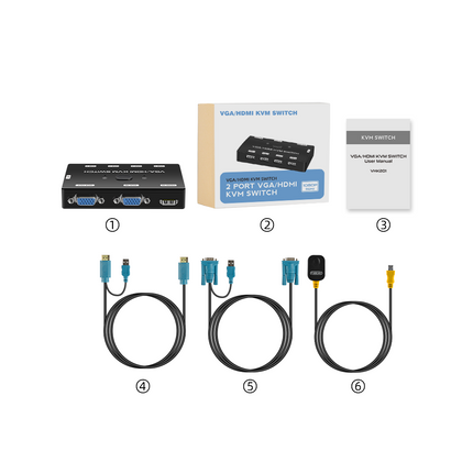 Switch 2 puerto VGA, 1 HDMI KVM, HD 1920*1080p Para 2PC