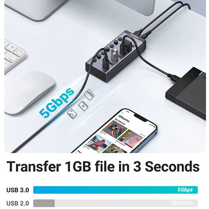 Hub UGREEN 7 puertos USB 3.0