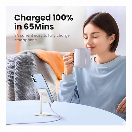 Cable Ugreen USB-C a USB-C 60W Lavanda 1 Metro