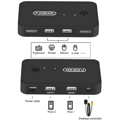 Switch USB2.0 2 Entradas 2 Salidas 2PC 1 teclado y Mouse