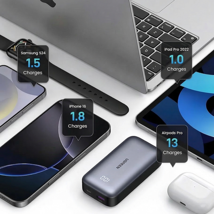 Batería Portátil 30W UGREEN 10000mAh USB-C USB-A Carga Rápida
