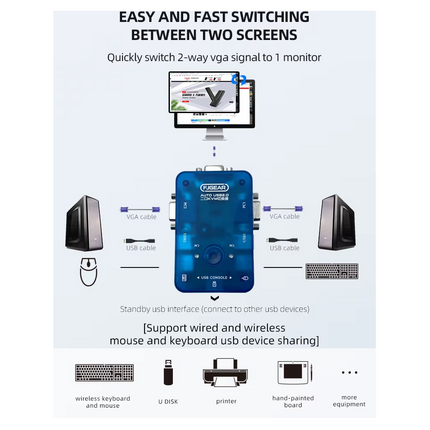 Switch VGA KVM 2 Puertos HD 1080p 3D USB2.0, 2 Cables VGA, 2PC