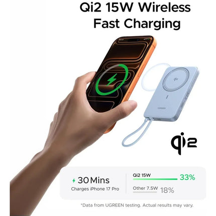 Batería Portátil Inalámbrico 30W 10000mAh Celeste Ugreen