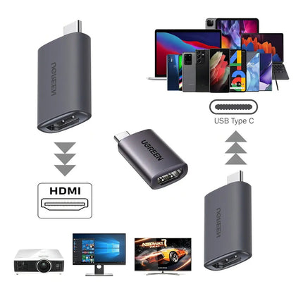 Adaptador USB-C a HDMI Hembra 4K Ugreen