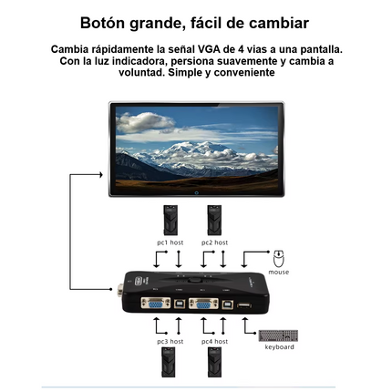 Switch VGA KVM 4PC, 1 monitor, Teclado y Mouse, 4 Cables VGA