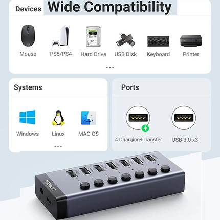 Hub UGREEN 7 puertos USB 3.0