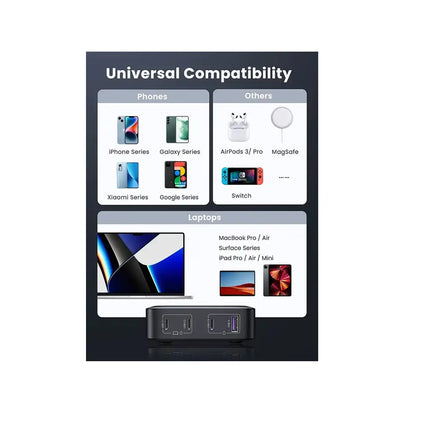 Cargador UGREEN 100W 3 USB-C, 1 USB-A, GaN, PC, MacBook Pro,