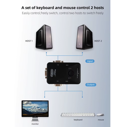 Switch VGA KVM Para 2PC y 1 monitor, Teclado y Mouse