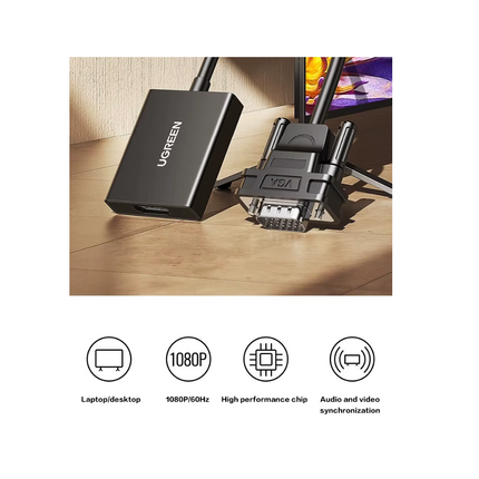 Adaptador VGA Macho a HDMI Hembra 1920x1080/6Hz Ugreen