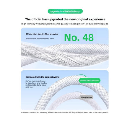 Cable USB-C A USB-C 100W 5A 2 Metros Blanco Ugreen