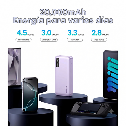 Batería Portátil Carga Rapido 20W 20000mAh iOS Android Ugreen