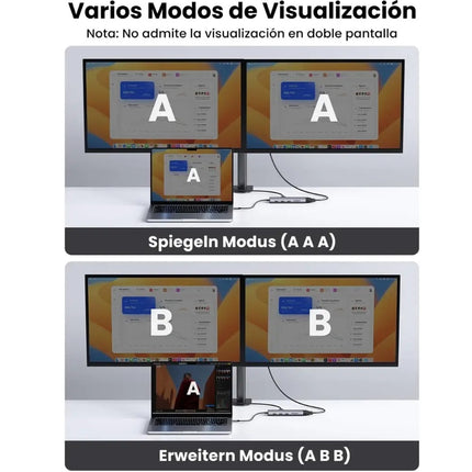 Hub Multipuerto 10 en 1 HDMI, VGA, RJ45, SD, TF, USB-C Ugreen