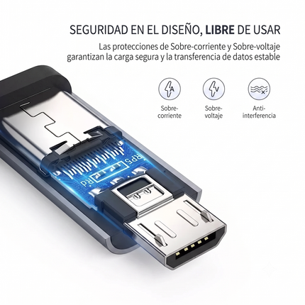 Adaptador Usb-C a Micro usb 60W, Transferencia 5Gbps Ugreen