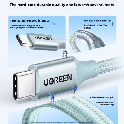 Cable USB-C A USB-C 100W 5A 2 Metros Verde Ugreen