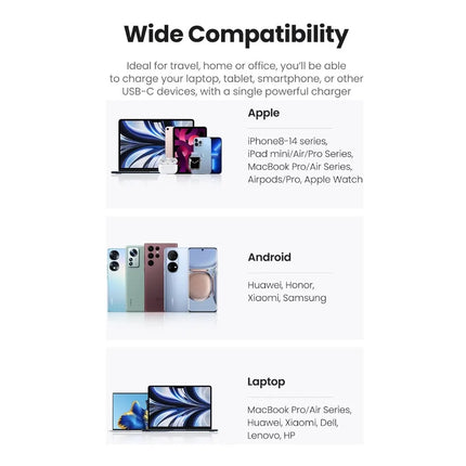 Cargador 45W Carga Rapido UGREEN USB-Cx2