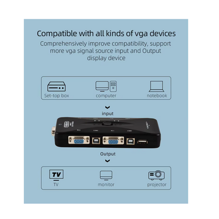 Switch VGA KVM Para 4PC, 1 monitor, 1 Teclado y 1 Mouse