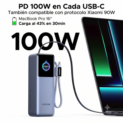 Batería Portátil 200W Cable Integrado USB-Cx2 25000mAh Ugreen