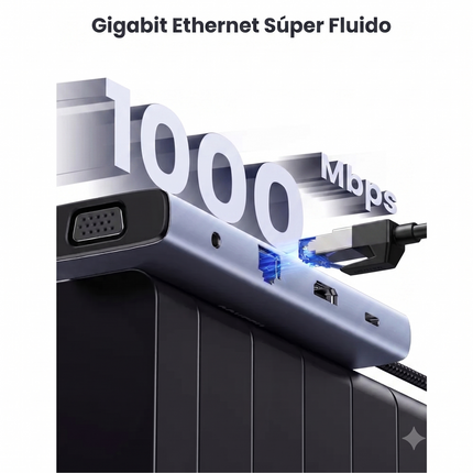 Hub Multipuerto 10 en 1 HDMI, VGA, RJ45, SD, TF, USB-C Ugreen