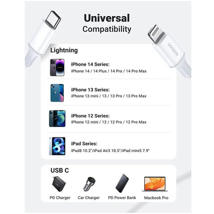 Cable UGREEN USB C a Lightning, carga rápida 3A, 2 metros