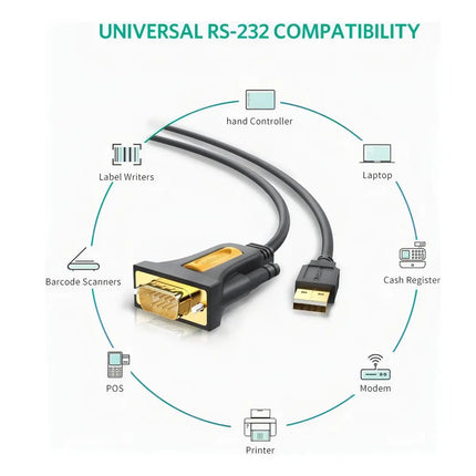 Cable Adaptador Usb A Serie Rs232 Db9 Serial 3 Metros Ugreen