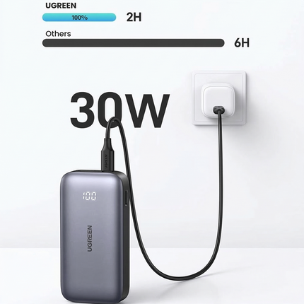 Batería Portátil 30W UGREEN 10000mAh USB-C USB-A Carga Rápida
