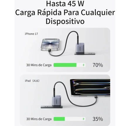 Cargador Rapído 45W UBS-C GAN Para Android y iOS Ugreen